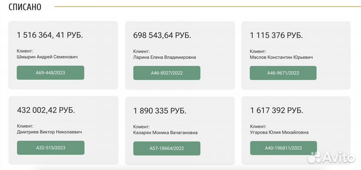 Закрою ваши кредиты