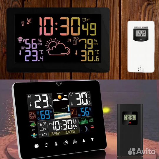 Метеостанция Protmex FanJu