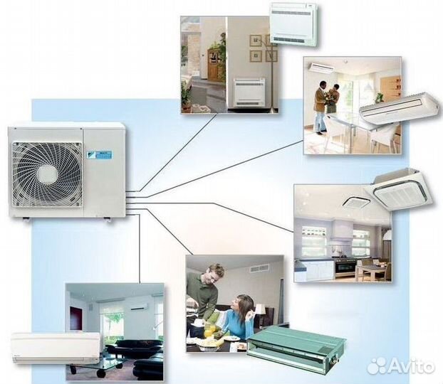 Кондиционеры оптом и в розницу / Гарантия
