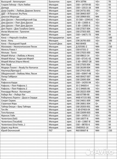 Конверты (обложки) для виниловых пластинок