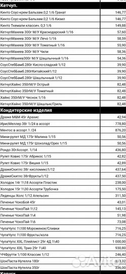 Шоколад,кофе,чай,бакалея и прочее