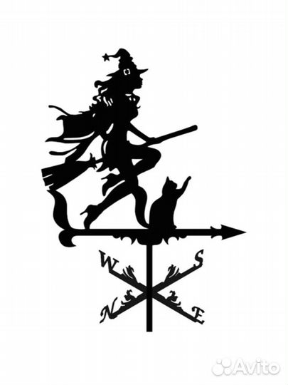 Ветряной компас на крышу