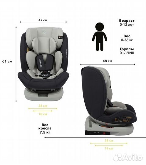 Новое супер поворотное автокресло 0-36кг
