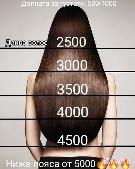 Кератиновое выпрямление и ботокс волос