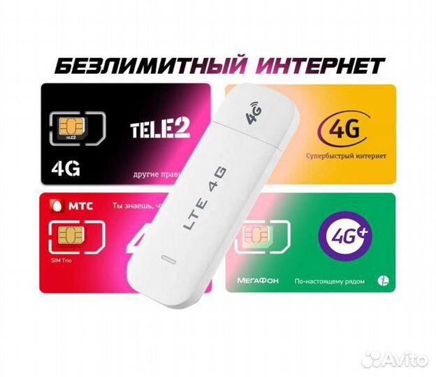 Безлимитный под 4G модем и роутер интернет Арт.112