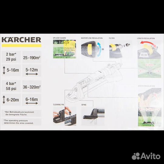 Дождеватель для полива осциллирующий Karcher OS 5
