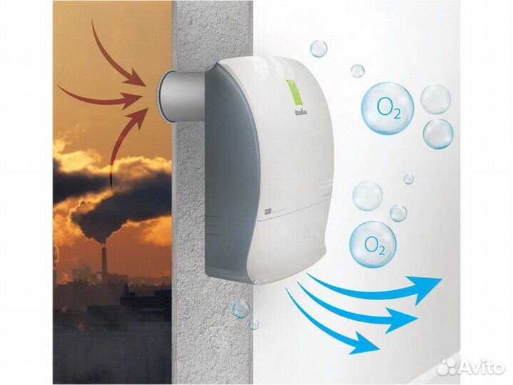 Очиститель воздуха приточный Ballu