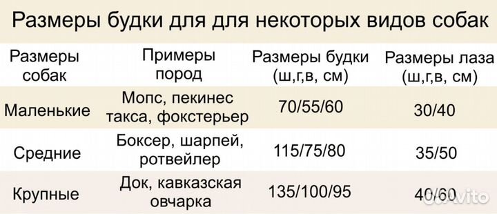 Будка для собаки W-12