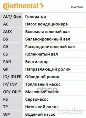 Рем.к-кт грм с помпой Skoda Octavia, VW Bora/G