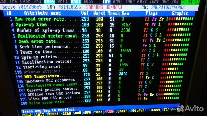 Жесткиe диски ide SATA 20-80-500gb