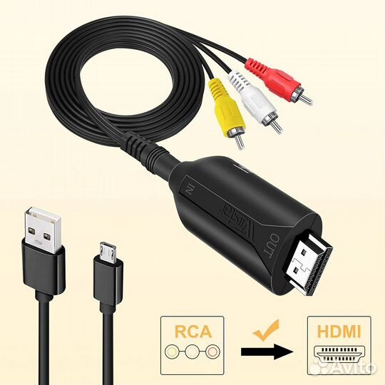 Новые, декодер hdmi в Аналог