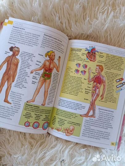 Энциклопедия. Книжка для девчонок. Подарок ребенку