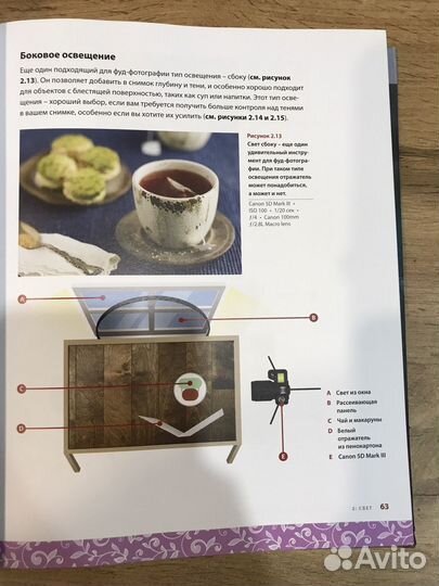 Книга по фут фотографии