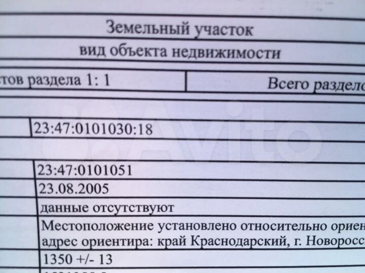 Участок 13,5 сот. (ИЖС)