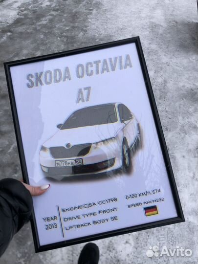 Картины на заказ