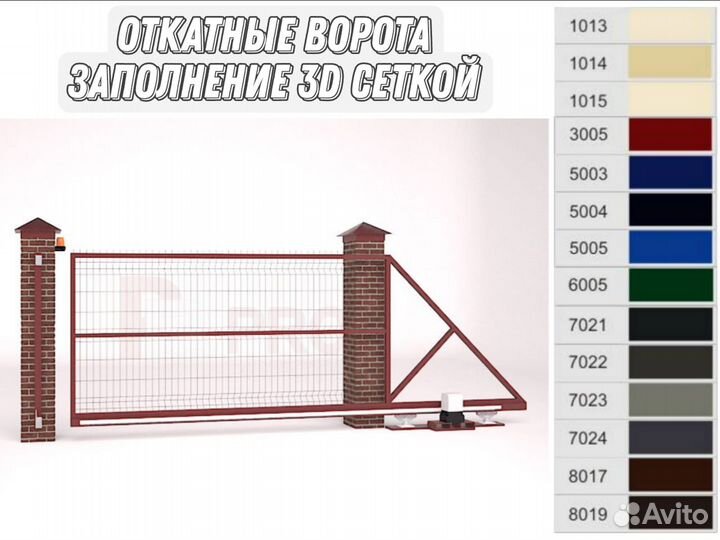 Откатные ворота