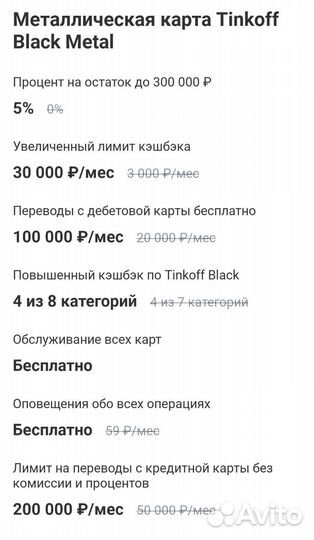 Тинькофф Premium