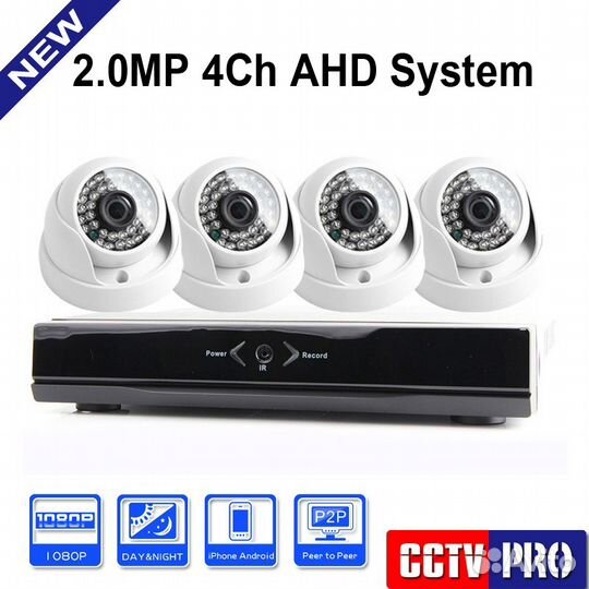 Антивандальная варифокальная видеокамера 2 Мрxl