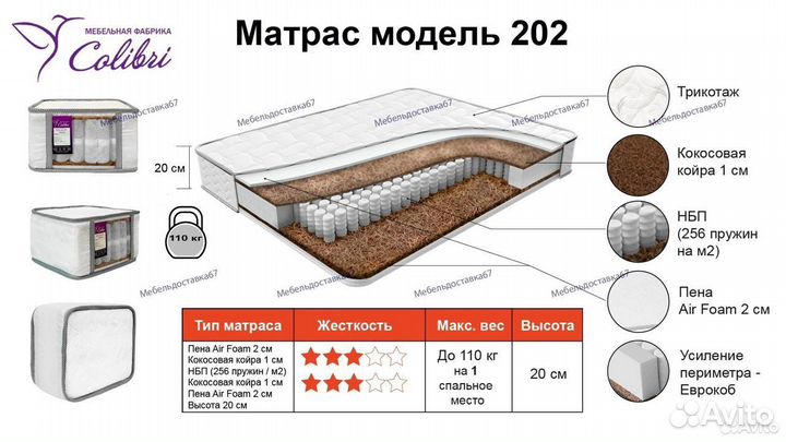 Матрас 70,80,90,120,140,160,180,200 мод.202