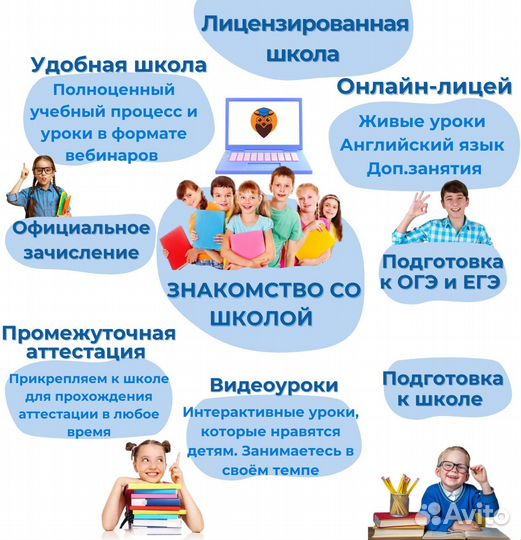 Репетитор по английскому языку для детей