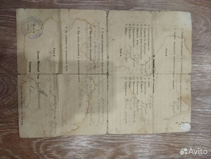 Характеристика 1930год