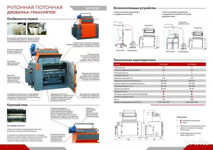 Дробилка гранулятор SM 210-X
