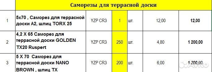 5х70 саморез для террасной доски, А2