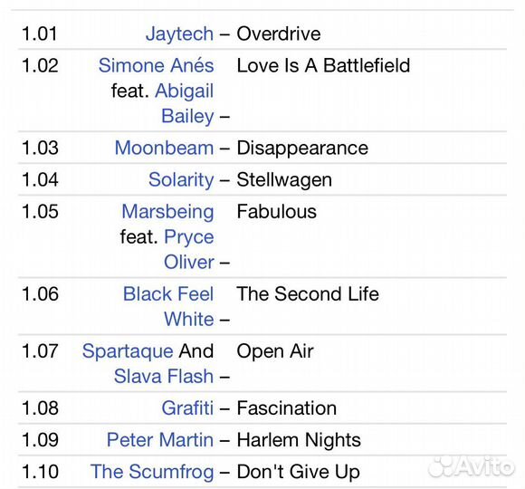 Сборник - Progressive Midnight Volume 5 2CD