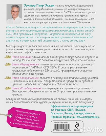 Я не умею худеть Дюкан Пьер