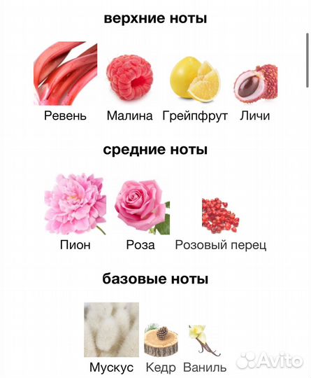 Духи Delicious Rhubarb & Rose Molton Brown 10 мл
