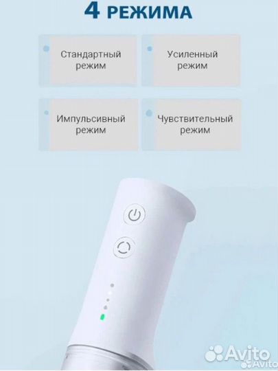 Ирригатор новый Xiaomi