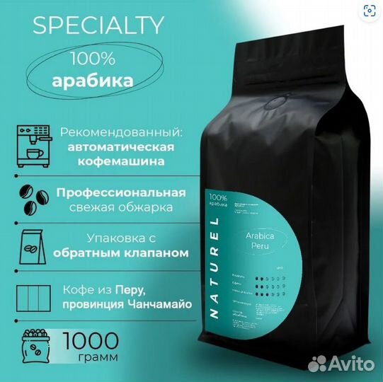 Свежеобжаренный кофе оптом и в розницу