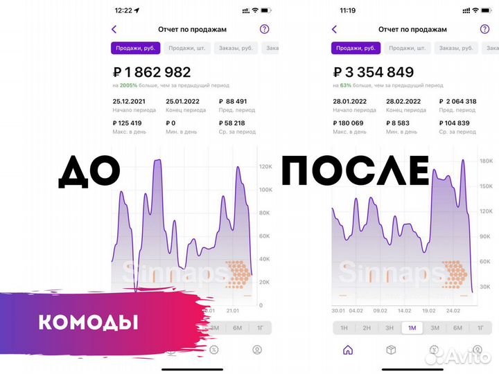 Менеджер маркетплейсов Wildberries Валбериз и Ozon