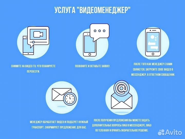 Переезды межгород под ключ