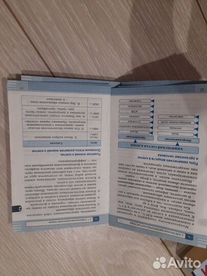 Биология блицподготовка и справочник