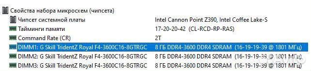 G.skill trident z royal оперативная память ddr4