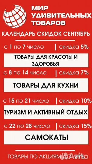 Воскоплав для горячего воска Pro-Wax 100