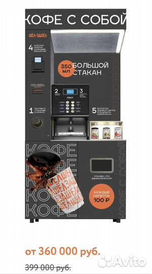 Кофейня самообслуживания