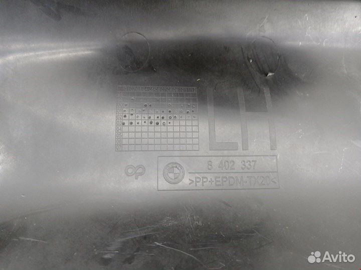 Накладка для BMW X5 (E53)