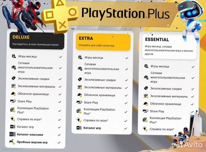 Подписка ps plus delux Украина ps5 ps4 (Арт.27512)