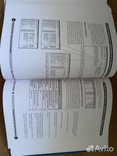 Книга про фондовый рынок