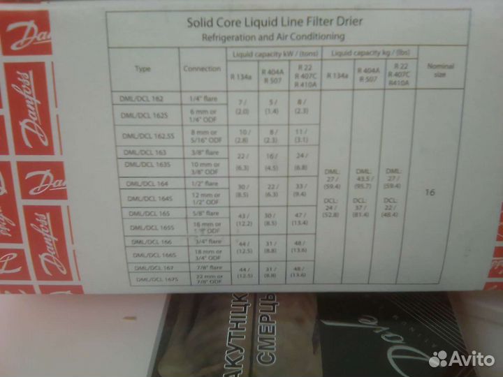 Фильтр осушитель