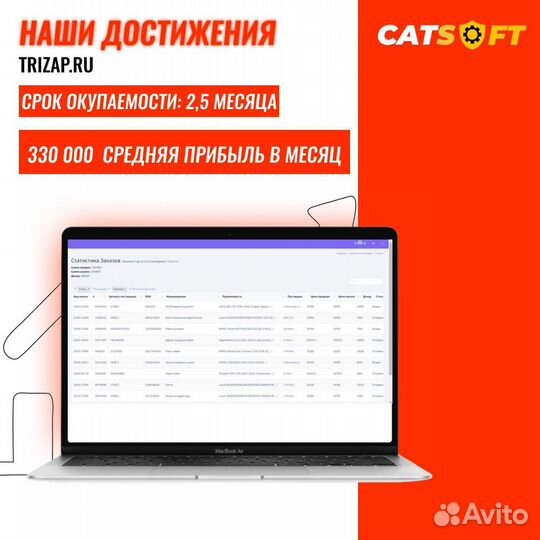 Готовый бизнес окупаемость 1-2 месяца на автозапча