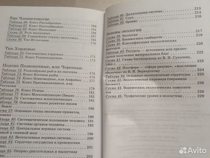 Справочник по биологии