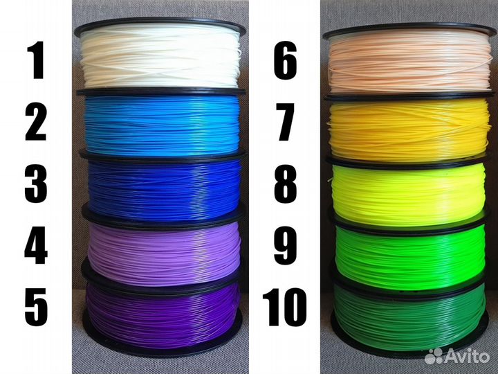 В продаже новые 3D-ручки и ABS пластик