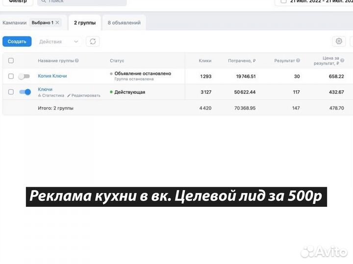 Таргетолог реклама продвижение SMM