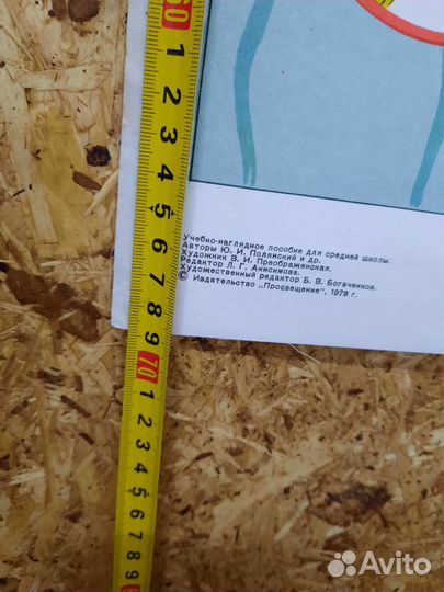 Учебные плакаты СССР