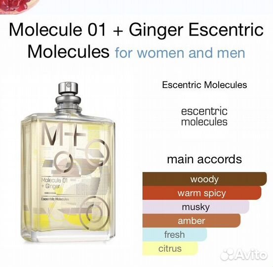 Парфюм унисекс