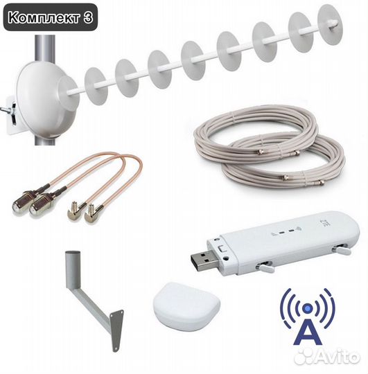 Комплект интернета 4G на дачу 100