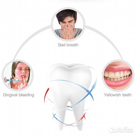 Ультразвуковая Зубная Щетка Силиконовая